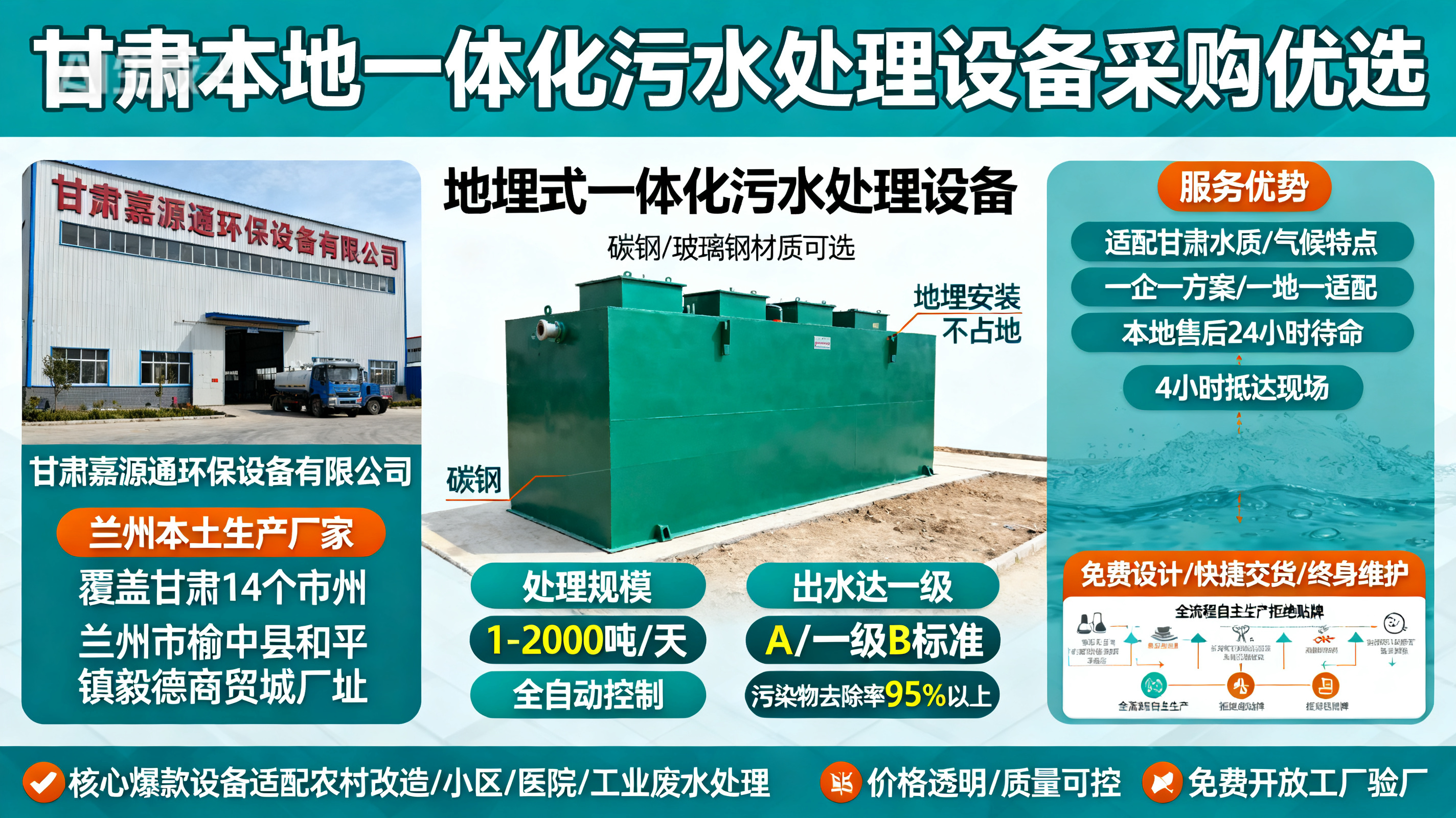 甘肃采购西乡塘一体化西乡塘污水处理设备_优先选本地生产厂家_直...式解决甘肃污水处理需求_选本地实体厂家_靠谱有保障.jpeg